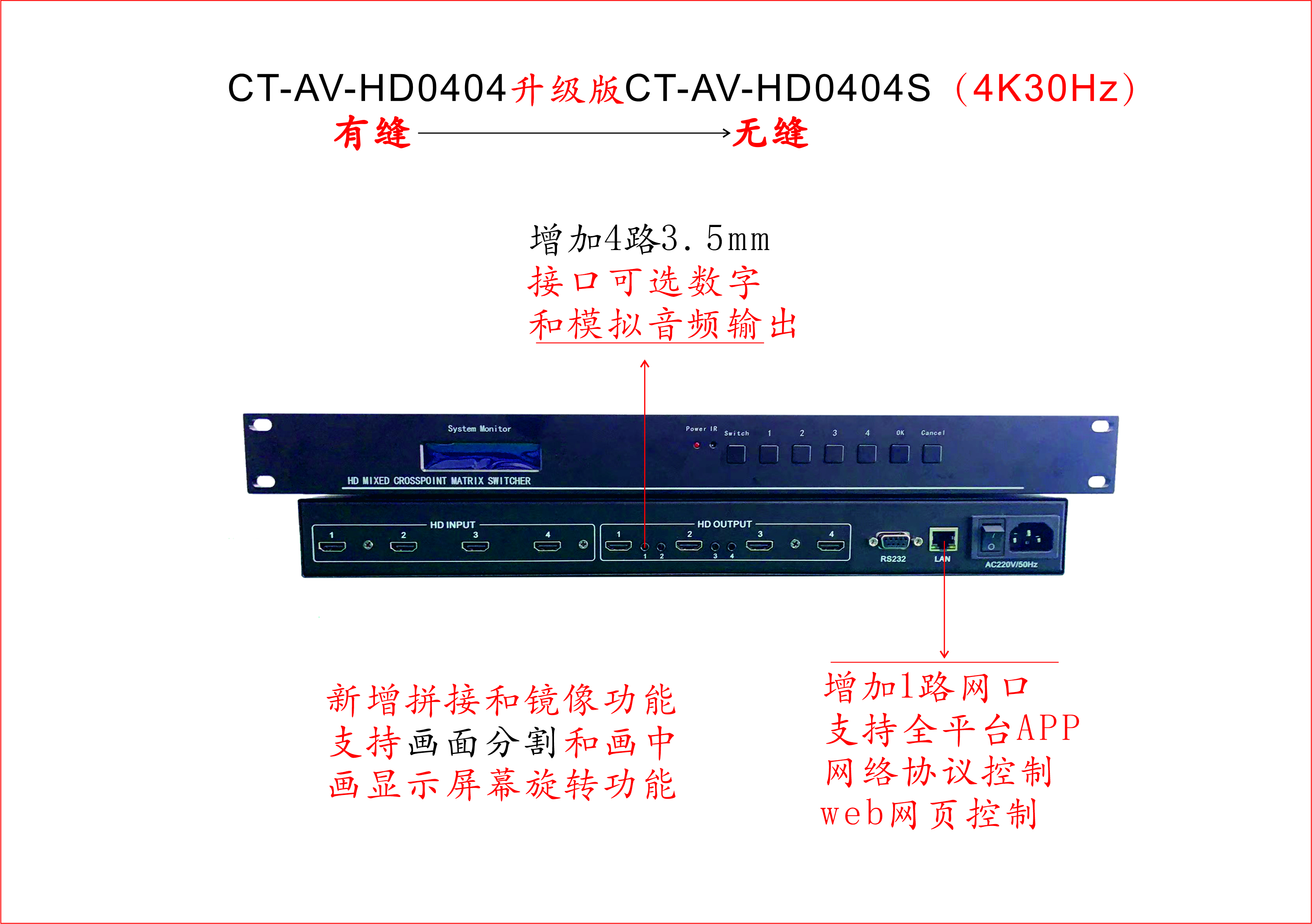 升级版CTAV-HD0404.jpg